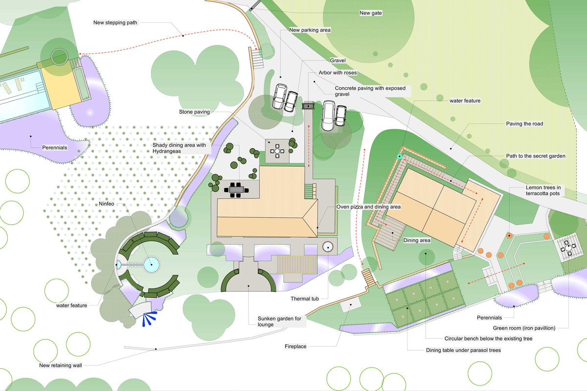 Conceptual site plan 2