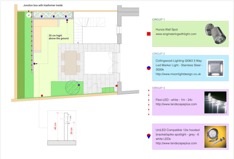 Site grading plan