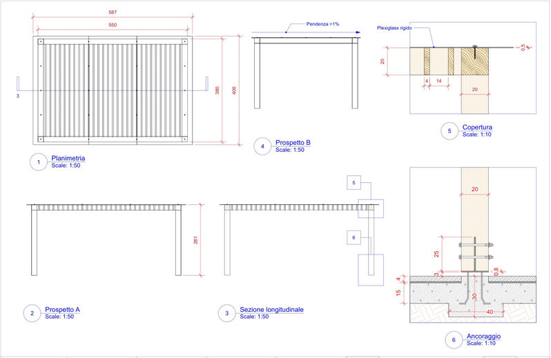 Irrigation system plan